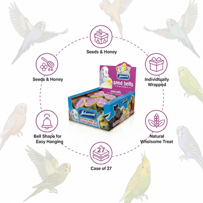Johnson's Budgie Seed Bells Infographic