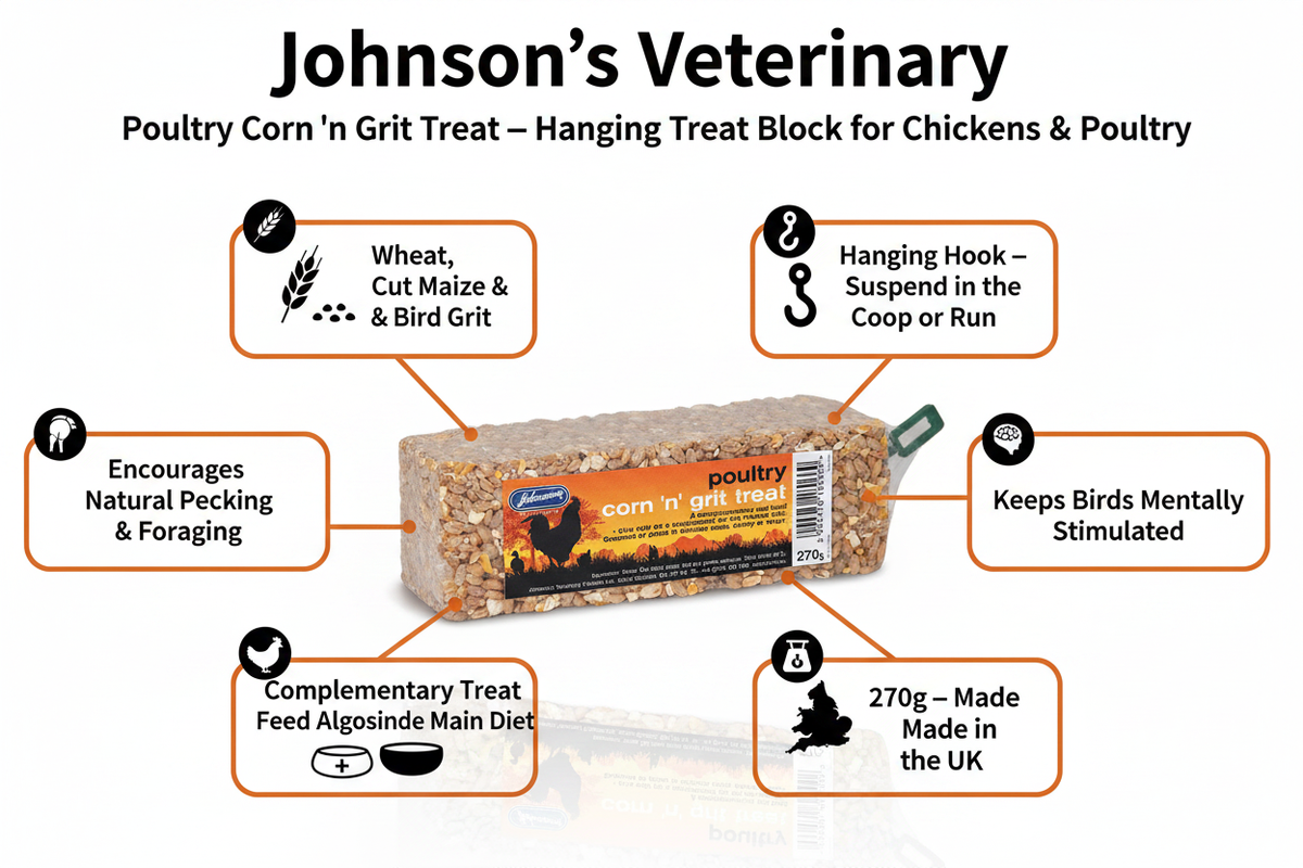 Johnson's Corn 'n' Grit Treat Infographic