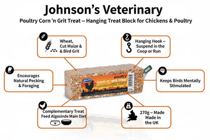 Johnson's Corn 'n' Grit Treat Infographic