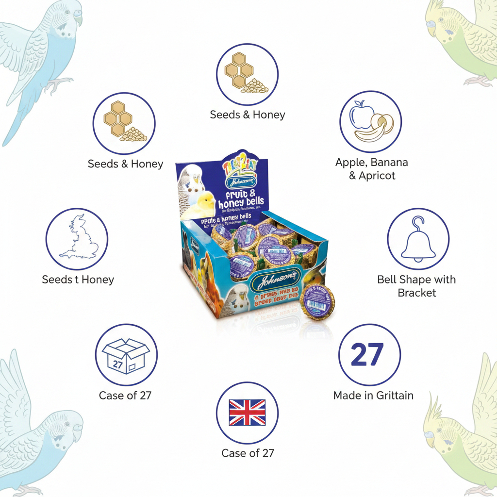 Johnson's Fruit & Honey Bell Infographic