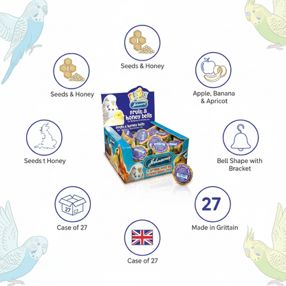 Johnson's Fruit & Honey Bell Infographic