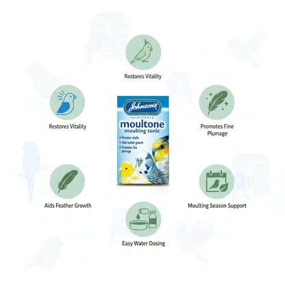 Johnson's Moultone Tonic Infographic