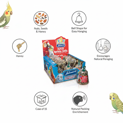 Johnson's Nut & Honey Bell Infographic