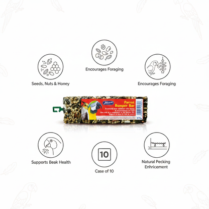 Johnson's Parrot Bumper Bars Infographic