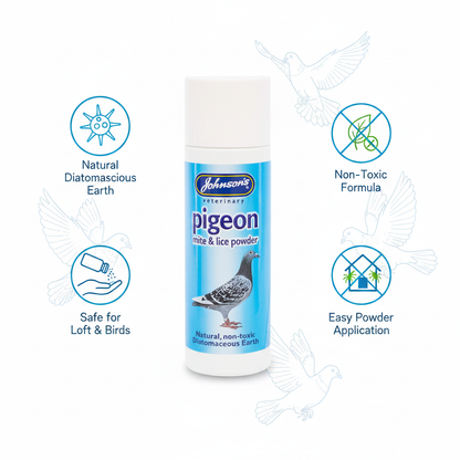 Johnson's Pigeon Mite & Lice Powder Infographic