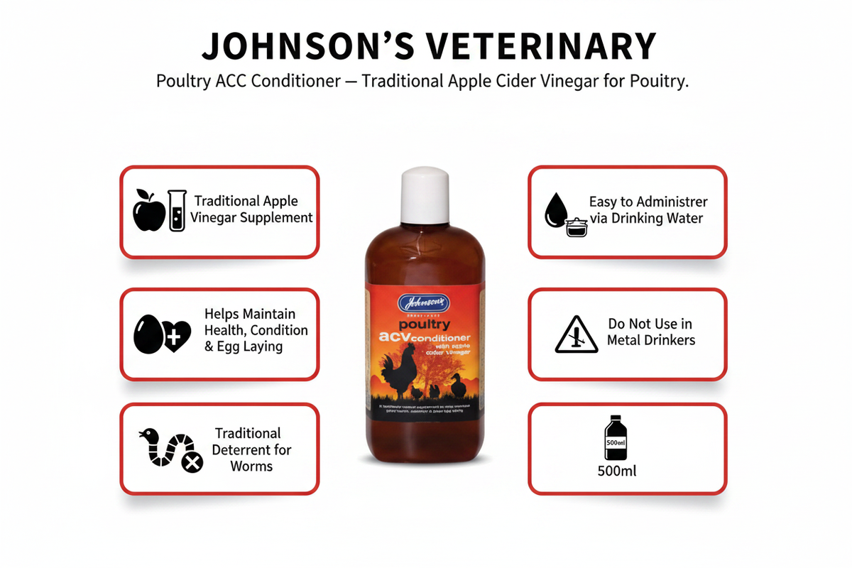 Johnson's Poultry ACV Conditioner Infographic