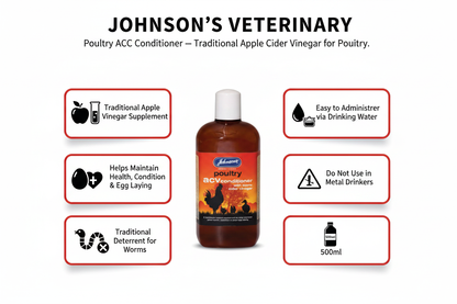 Johnson's Poultry ACV Conditioner Infographic