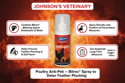 Johnson's Poultry Anti-Pek Infographic