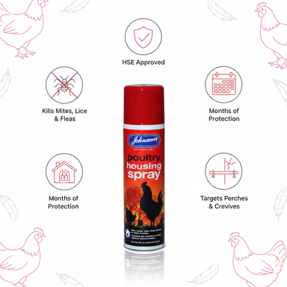 Johnson's Poultry Housing Spray Infographic