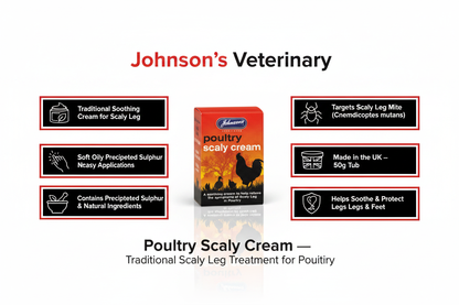 Johnson's Poultry Scaly Cream Infographic