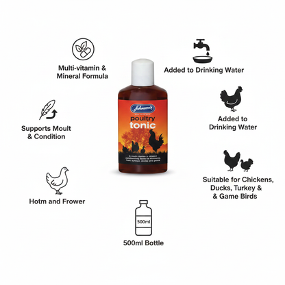 Johnson's Poultry Tonic Infographic