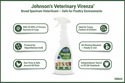 Johnson's Virenza Disinfectant Spray Infographic