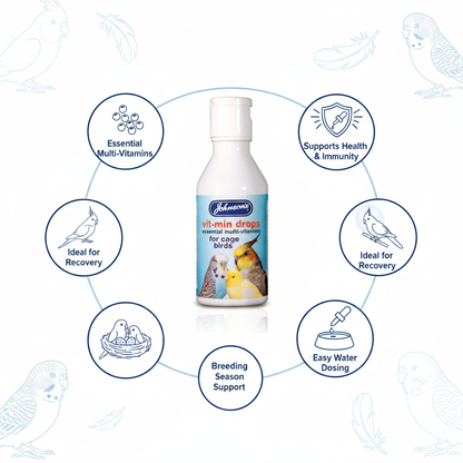 Johnson's Vitamin Drops Infographic
