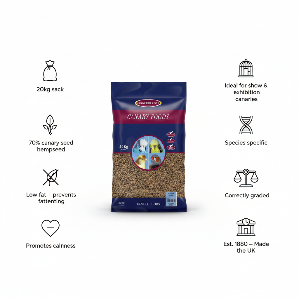 Johnston & Jeff Canary Light Show No Rapeseed 20kg