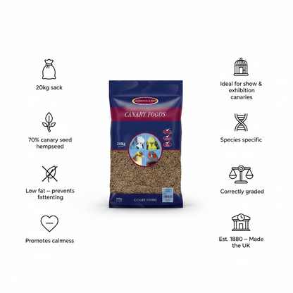 Johnston & Jeff Canary Light Show No Rapeseed 20kg