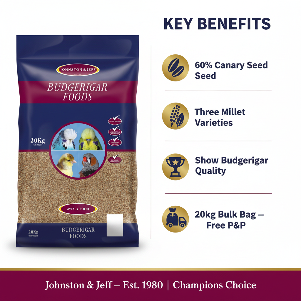 Johnston & Jeff Champions Choice Budgie 20kg Infographic
