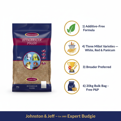 Johnston & Jeff Expert Budgie 20kg Infographic