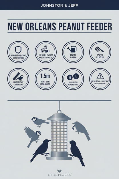 Johnston & Jeff New Orleans Peanut Feeder Infographic