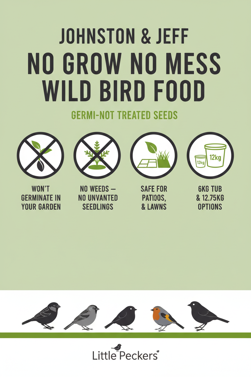 Johnston & Jeff No Grow No Mess Infographic