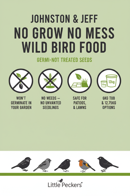 Johnston & Jeff No Grow No Mess Infographic