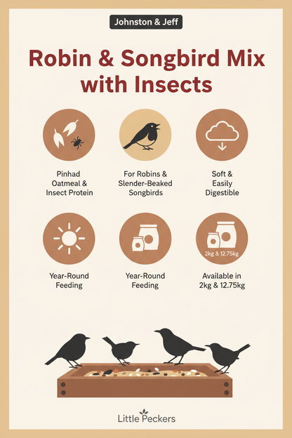 Johnston & Jeff Robin & Songbird Mix with Insects Infographic