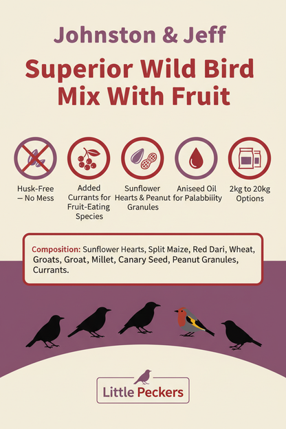 Johnston & Jeff Superior Wild Bird Mix With Fruit Infographic