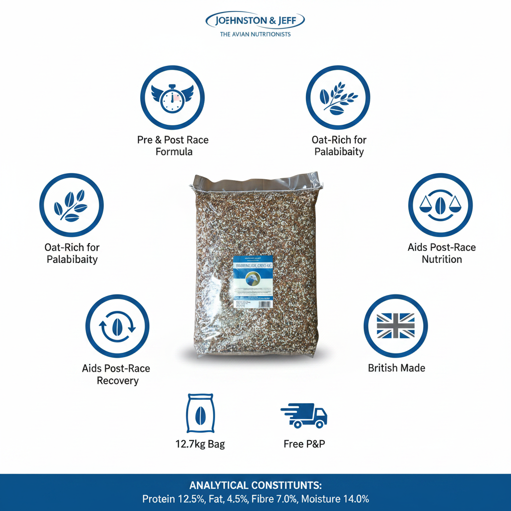 Johnston & Jeff Trapping Mixture Infographic