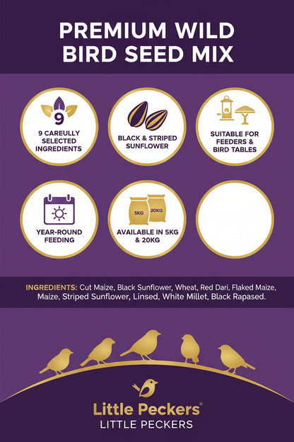 Little Peckers Premium Wild Bird Seed Mix Infographic