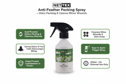 Nettex Anti Feather Pecking Spray Infographic