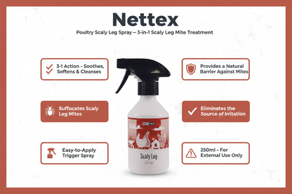 Nettex Poultry Scaly Leg Spray Infographic