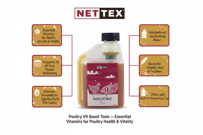 Nettex Poultry Vit Boost Tonic Infographic