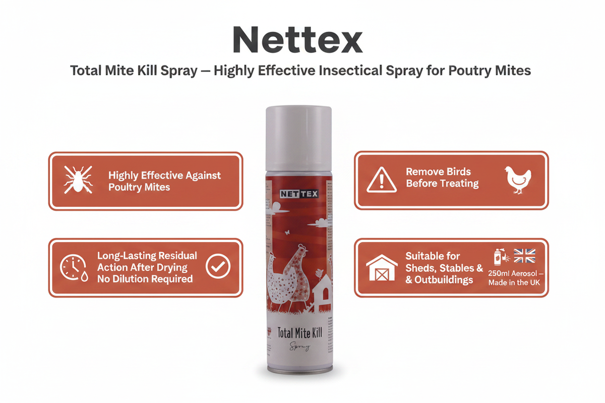 Nettex Total Mite Kill Spray Infographic