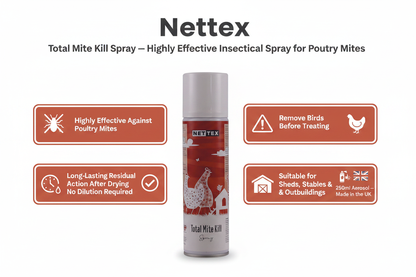 Nettex Total Mite Kill Spray Infographic
