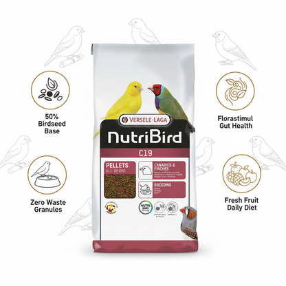 NutriBird C19 Infographic