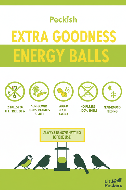 Peckish Extra Goodness Wild Bird Energy Balls Infographic