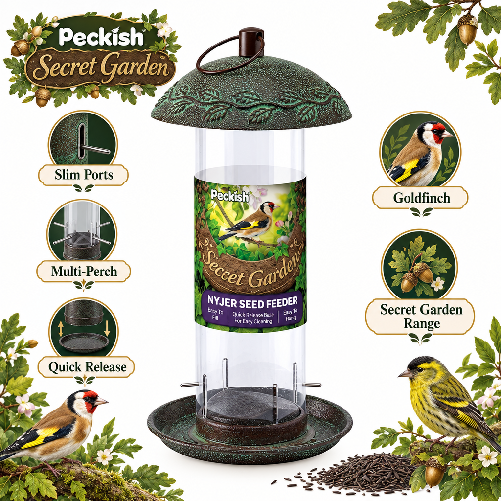 Peckish Secret Garden Nyjer Feeder Infographic