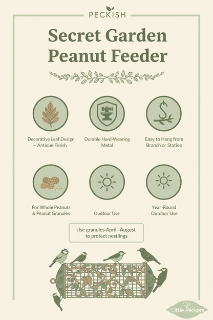 Peckish Secret Garden Peanut Feeder Infographic