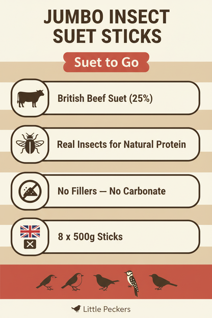 Suet to Go Jumbo Insect Suet Sticks Infographic