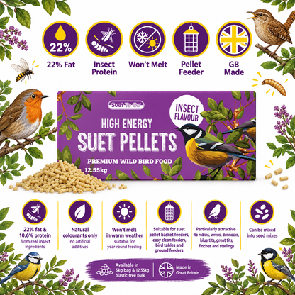 Suet To Go Super Premium Insect Suet Pellets Infographic