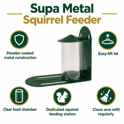 Supa Metal Squirrel Feeder infographic