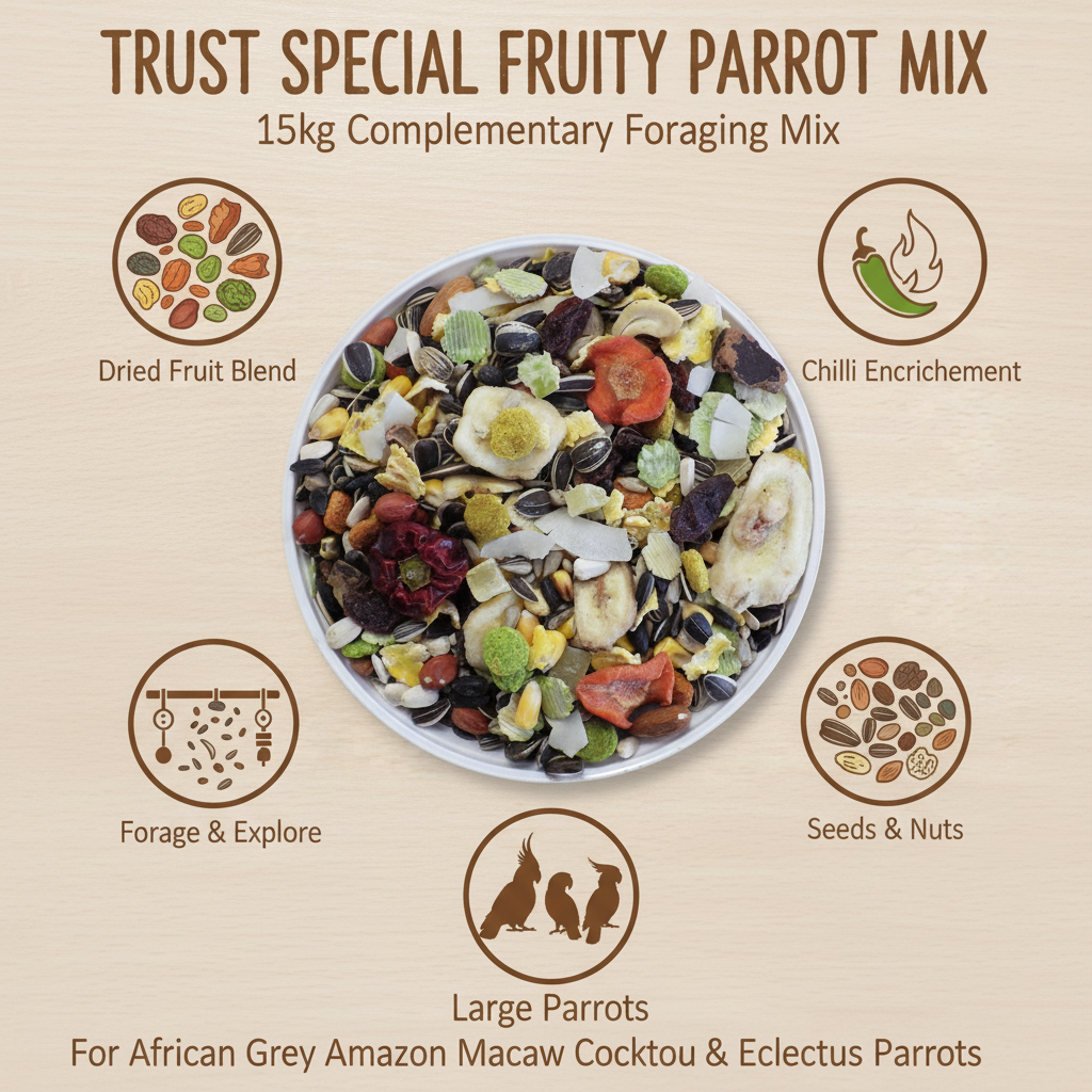 Trust Special Fruity Parrot Mix Infographic