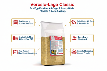 Versele-Laga Classic Eggfood Dry Infographic