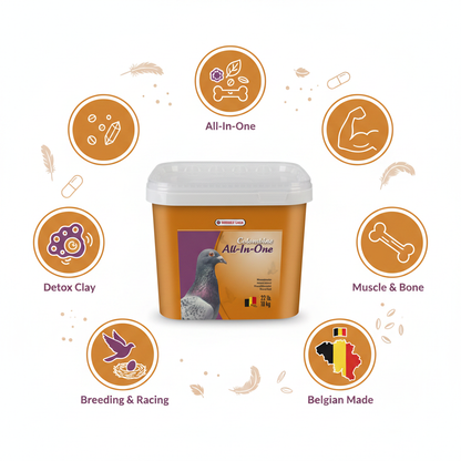 Versele-Laga Colombine All-In-One Infographic