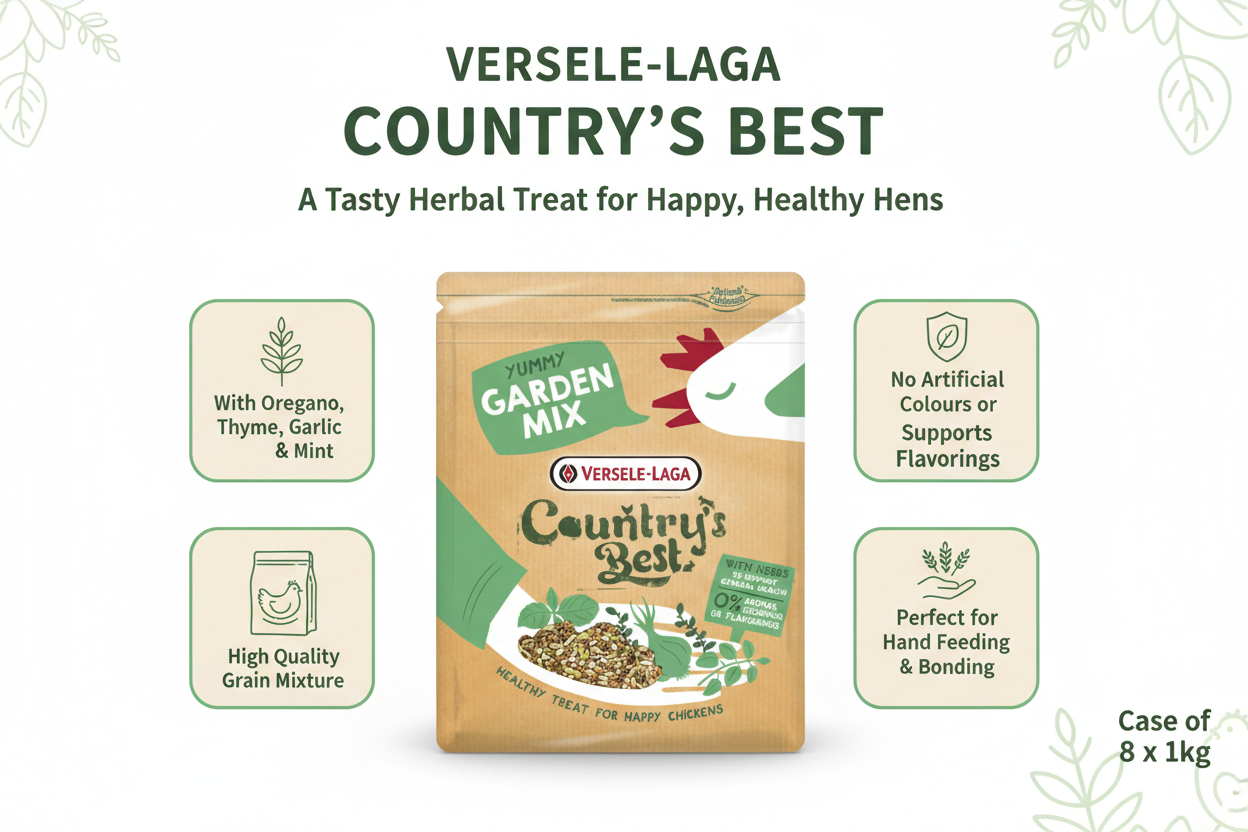 Versele-Laga Country's Best Garden Mix Infographic