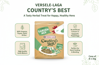 Versele-Laga Country's Best Garden Mix Infographic