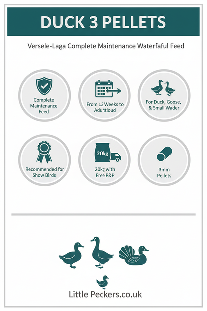 Versele-Laga Duck 3 Pellets Infographic