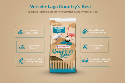 Versele-Laga Floating Allround Pellets Duck Infographic