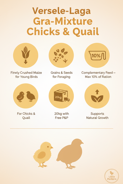 Versele-Laga Gra-Mixture Chicks & Quail Infographic
