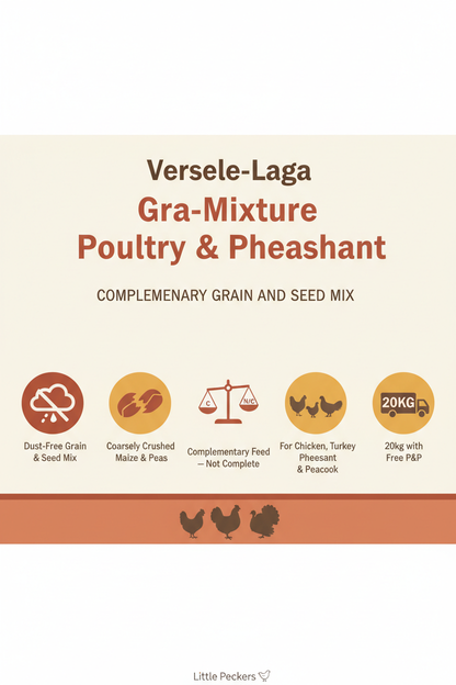 Versele-Laga Gra-Mixture Poultry & Pheasant Infographic