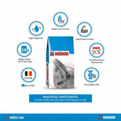 Versele-Laga Mariman Standard Breeding & Racing Infographic